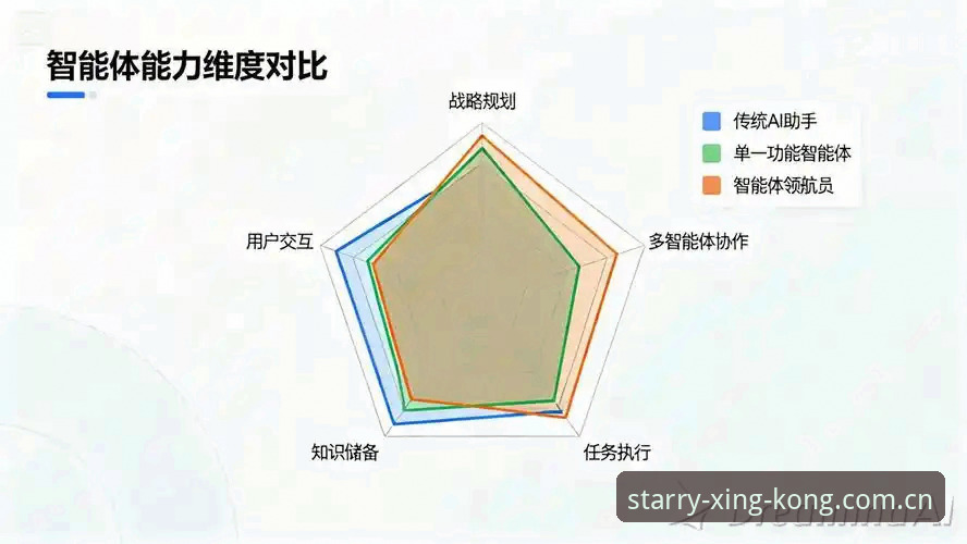星空怎么样 揭秘星空体育平台的真实体验:从注册到深度使用的全维度分析